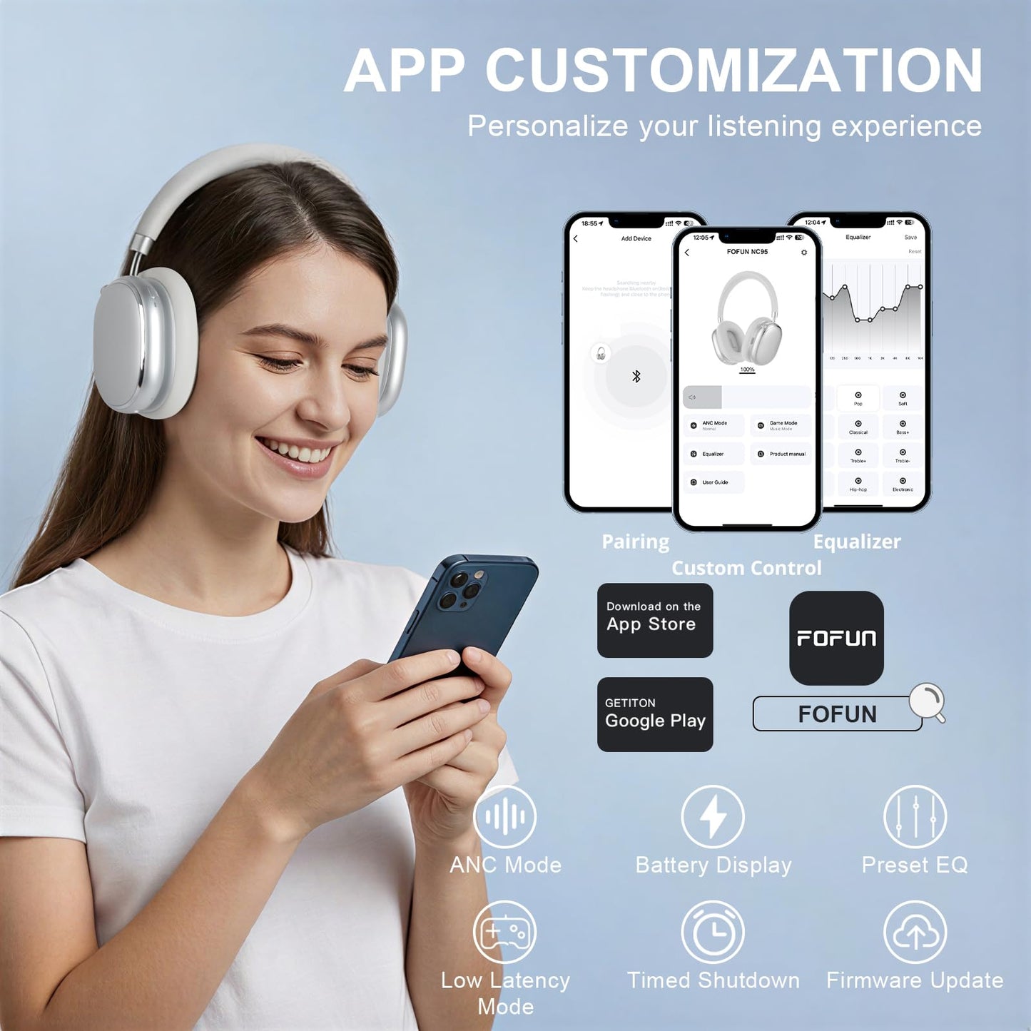 FOFUN NC95 Hybrid Active Noise Cancelling Headphones with Knob Control, 120H Playtime Over Ear Headphones Wireless Bluetooth 6.0, App Control, Hi-Res Audio, Comfort Fit, Clear Calls for Travel/Workout