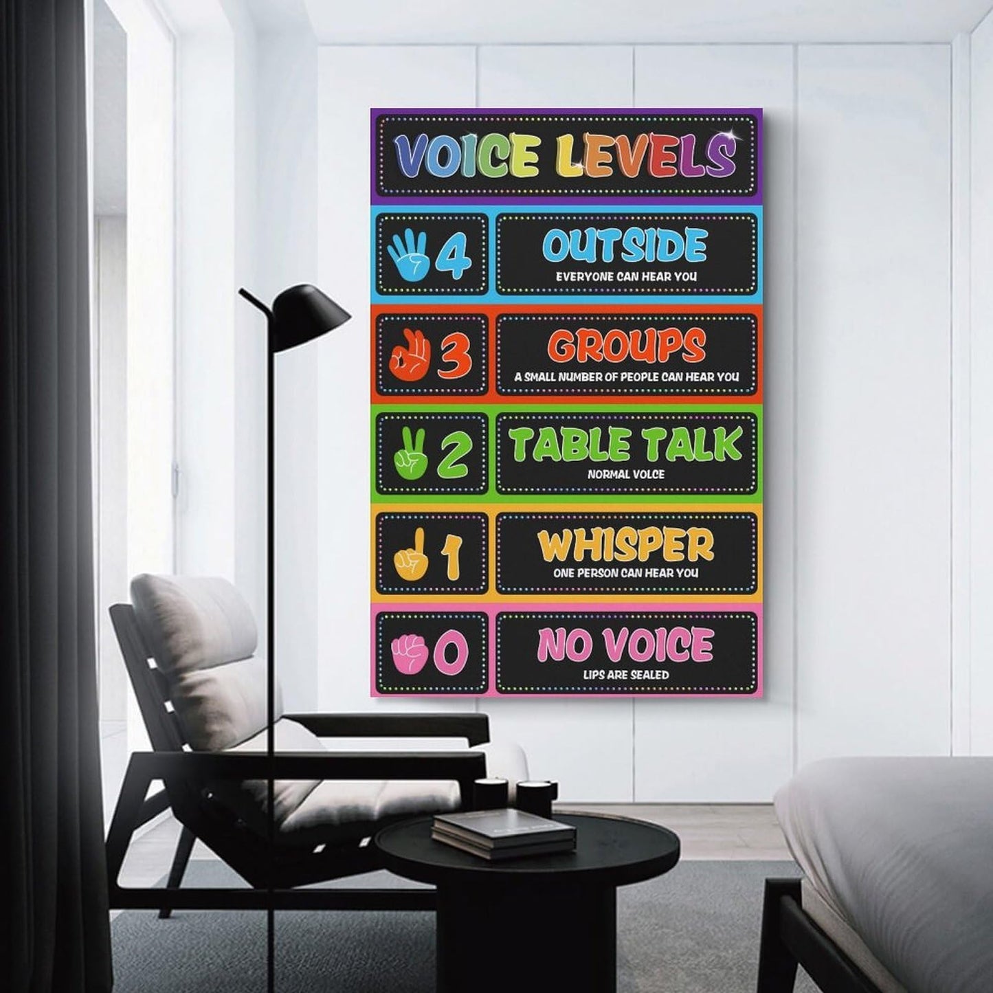 Voice Level Chart for Classrooms Classroom Rules Poster Noise Levels Educational Sign Teacher Must Haves for Classroom Elementary Back to School Teachers Supplies Unframe style-7 16x24inch(40x60cm)