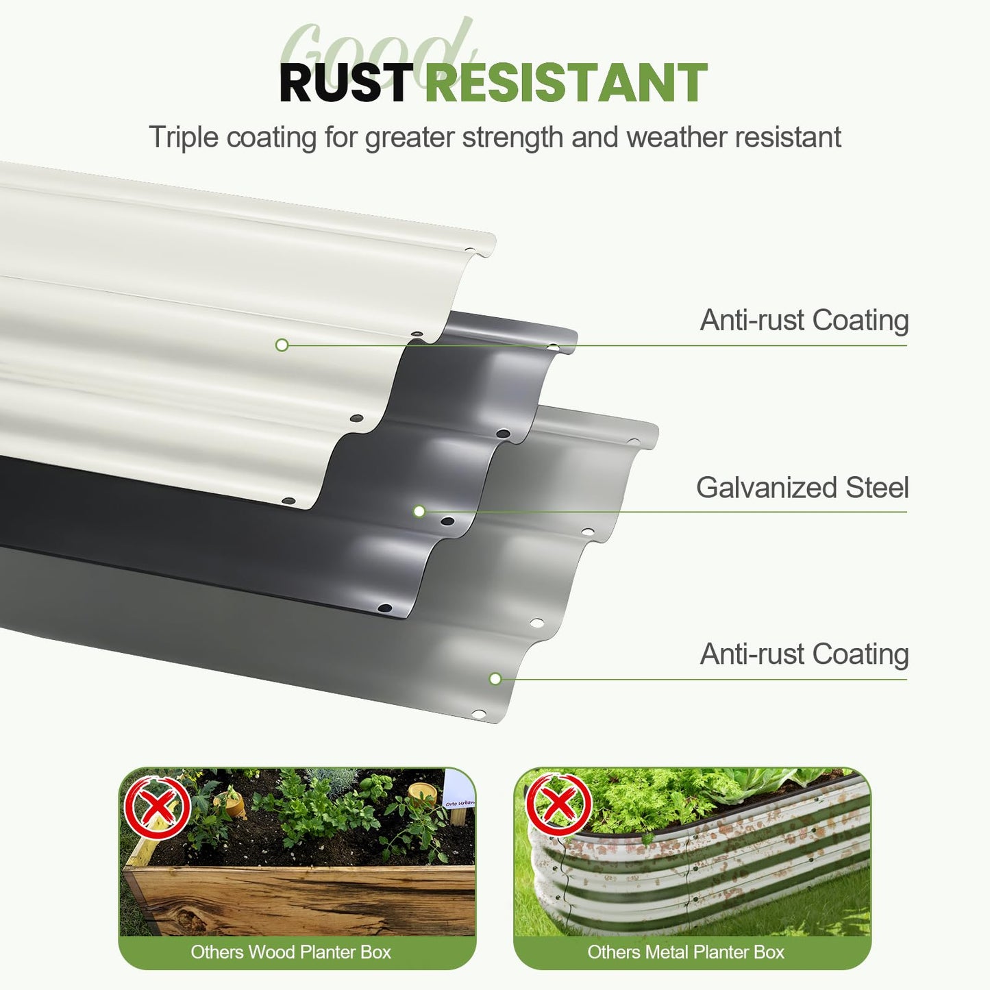 G GOOD GAIN Raised Garden Bed Kit - 5-in-1 Adjustable Galvanized Metal Planter Box with Protective Tape & Gloves & Tools | 8x3x1.4ft Outdoor Raised Bed for Gardening Vegetables, Flowers, Herbs, Green