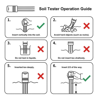 VODESON Upgraded Plant Soil Moisture Meter with 230ft RF Wireless Waterproof & LCD Display for Moisture,Temp,Sunlight,Time,Ideal for Garden, Farm, Lawn Care-Outdoor (2 Sensor)