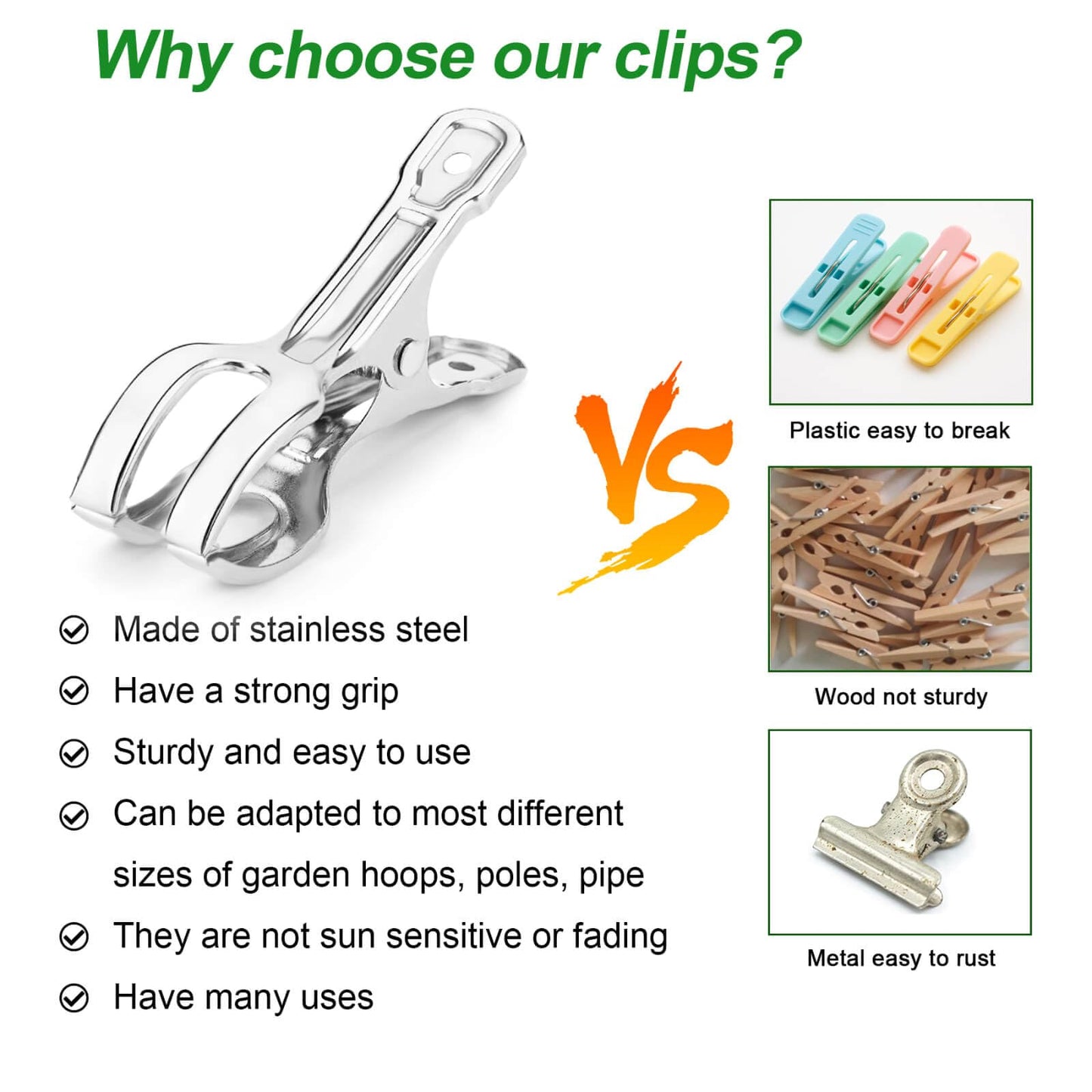Samhopo Upgrade Large Garden Clips, Stainless Steel Greenhouse Clamps for 3/4'', 1'', 2'' Pipes, Strong Grip Garden Clamps for Greenhouse Hoop, Heavy Duty Row Cover Clips for Netting, 24PCS