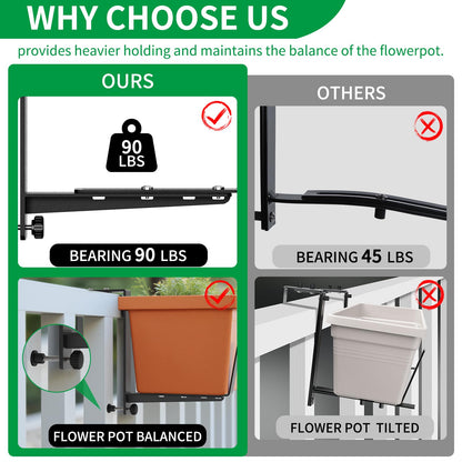Window Box Brackets, Adjustable Planter Box Brackets, Heavy Duty Iron Flower Box Brackets for Railings, with Enhanced Bottom Support - Perfect for Balconies, Fences, and Gardens (Black, 6 Pack)