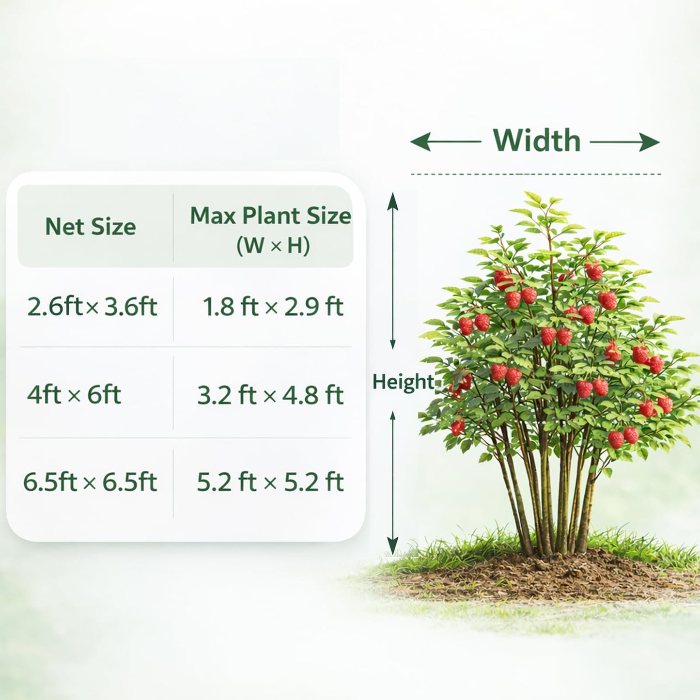 Jevrench 1 Pack 6.5 x 6.5ft Garden Netting for Plants, Fruit Tree Netting with Zipper & Drawstring, Bird Netting for Garden Protection, Blueberry Bushes, Tomato Plants & Fruit Trees