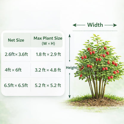Jevrench 1 Pack 6.5 x 6.5ft Garden Netting for Plants, Fruit Tree Netting with Zipper & Drawstring, Bird Netting for Garden Protection, Blueberry Bushes, Tomato Plants & Fruit Trees