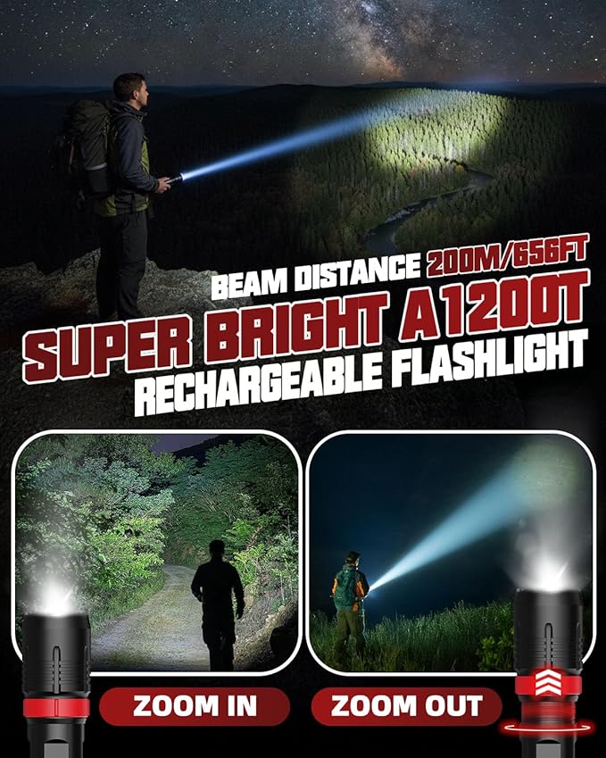 Victoper Rechargeabe Flashlight 2 Pack, High Lumens 5 Modes LED Small Tactical Flashlights, Waterproof Zoomable Mini Flash Light for Outdoor, EDC Gifts for Father's Day