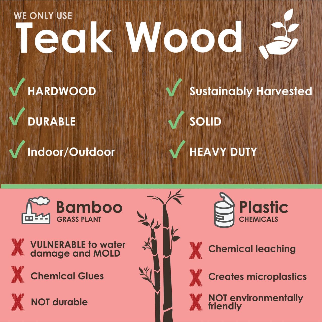 AquaTeak Spa Teak Waste Basket