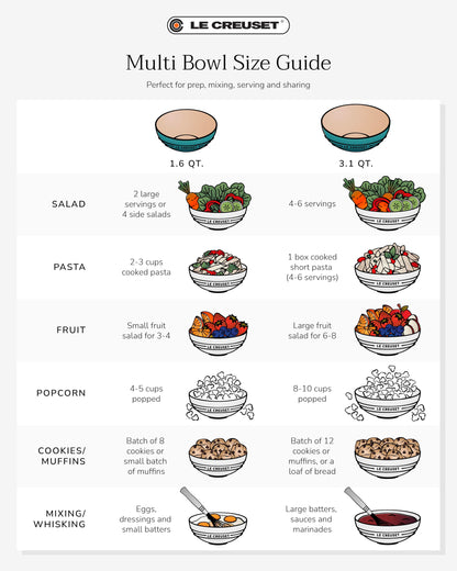 Le Creuset Stoneware Multi Bowl, 1.6 qt., Sea Salt