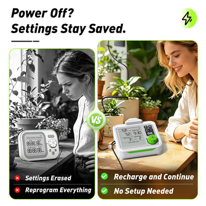 RAINPOINT Large Display Automatic Plant Waterer Indoor for Pot Plant,Cycle & Soak Mode Vacation Self Watering Drip Irrigation System Device Kit Herb Garden Greenhouse Grow Tent Water 10-15 Plants