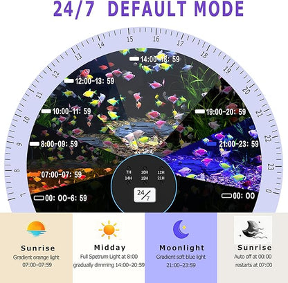 24/7 LED Aquarium Light with Remote for 24-30 Inch Plant & Fish Tank IP68, 12-Color & Gradient & Full Spectrum Light with Timer, Auto On/Off, Brightness, Extendable Brackets for Freshwater