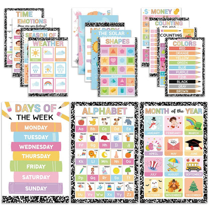16 Pcs 16”x24” Large Educational Posters for Classroom Decor-Educational Poster for Toddlers 1-3 Learning Poster for Boys Girls Ages 3-5,Kindergarten Preschool Classroom Teacher Must Haves Composition