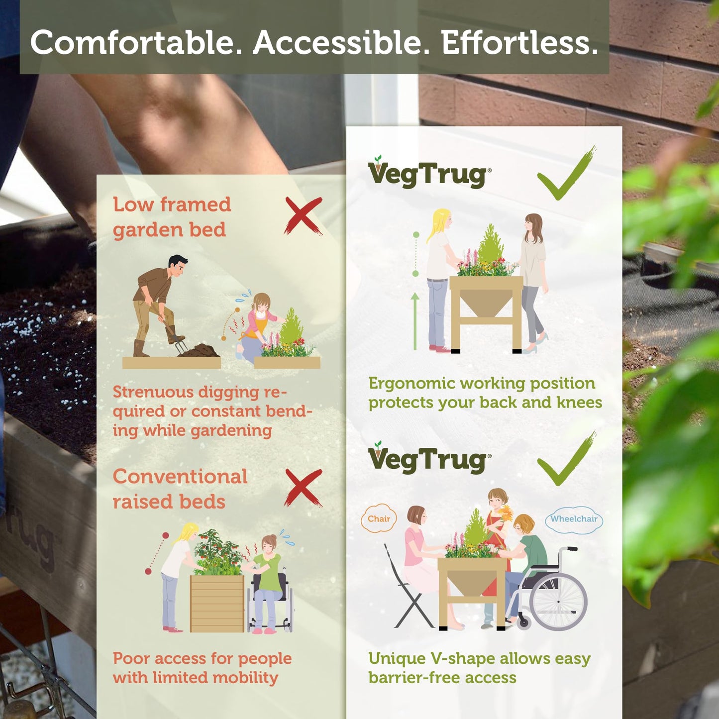 VegTrug Classic Raised Bed, Grey Wash, Small 1m - Cedar Wood V-Shaped Raised Garden Bed for Outdoor Gardening - Ergonomic Design for Balcony, Patio & Small Spaces