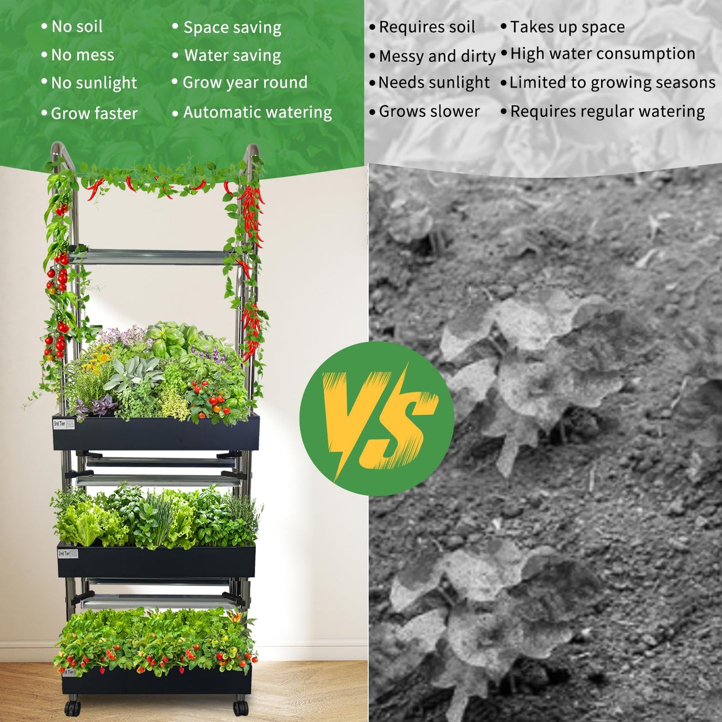 Indoor hydroponics Growing System, Large Vertical Hydroponic Garden with Smart Full-Spectrum Grow Lights, Auto Circulating Water, Mobile Indoor Gardening System for Herbs, Vegetables & Fruits