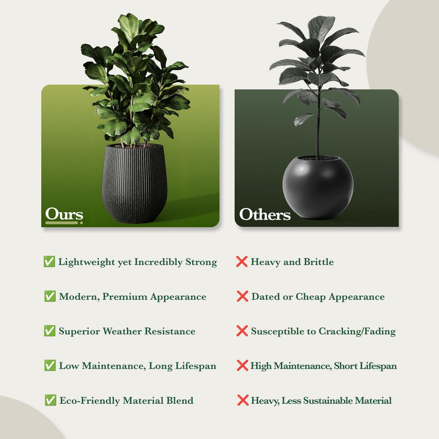 DTY Premium Mt Wilson Tall Tapered Fiberstone Planter for Indoor Outdoor Use, Modern Large Olive Tree Pot with Drainage Hole, 2 Coco Mats. Ribbed Black, Medium 15'' D x 16.7” H. 11.2” Pot Opening
