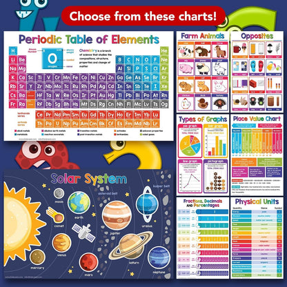 Place Value Math Educational Charts for Preschool to Gradeschool – Colorful Mathematics Visual / Learning Aid Poster for Classroom or Home | Printed on Glossy Durable Cardstock | 11 x 17" | 5 per Pack