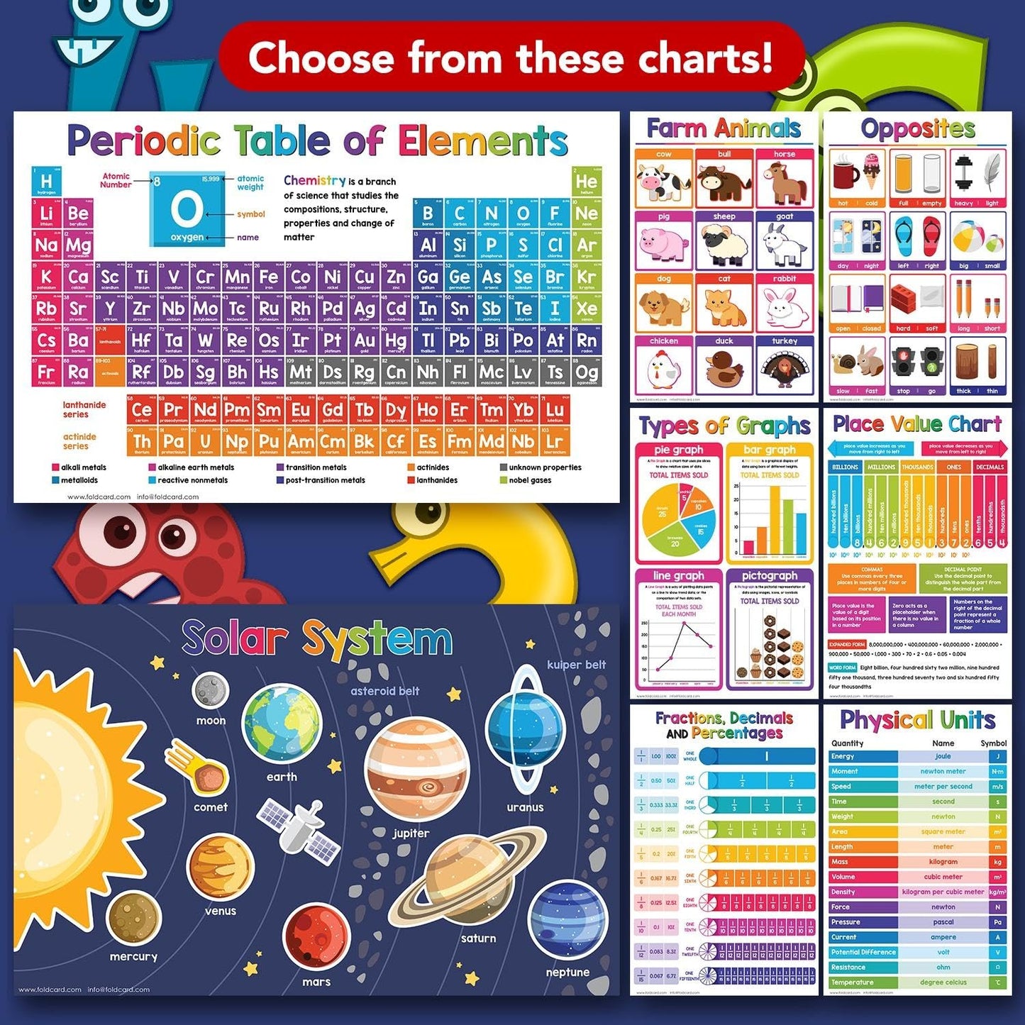 Division Math Educational Charts for Preschool to Gradeschool – Bright and Colorful Visual/Learning Aid Poster for Classroom or Home | Printed on Glossy Durable Cardstock | 11" x 17" | 5 per Pack