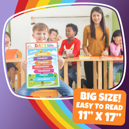 Sproutbrite 12 Pack 11" x 17" Academic Foundation - Educational Posters & Charts for Classroom - Covers Geography, the Solar System, time, Alphabet Recognition, 2D Shapes and More
