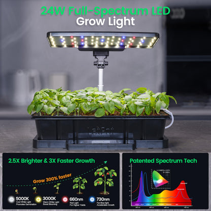 LetPot Smart Seed Starter with Humidity Dome, Germination Kit with Waterproof Seedling Mat, 24W Full Spectrum LED Grow Light, Smart Heating Base, EC Soil Sensor & App Control for Indoor Seed Starting