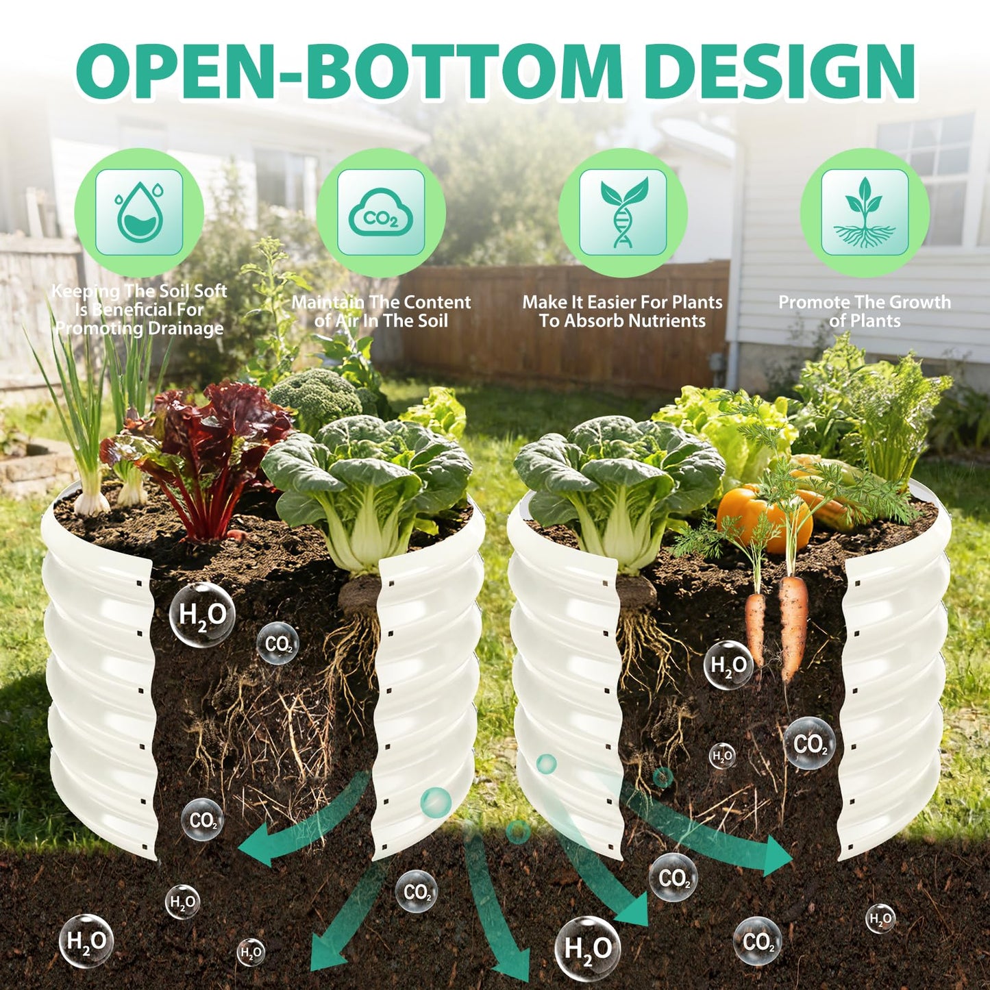 YSEJOMP 17" Tall Round Outdoor Garden Raised Garden Bed Kits-0.8MM Thick Metal Raised Planter Bed/Ground Planter Box for Variety of Flowers,Herbs,Vegetables,Trees (Cream White, 24 Dia X 16.5 inches)
