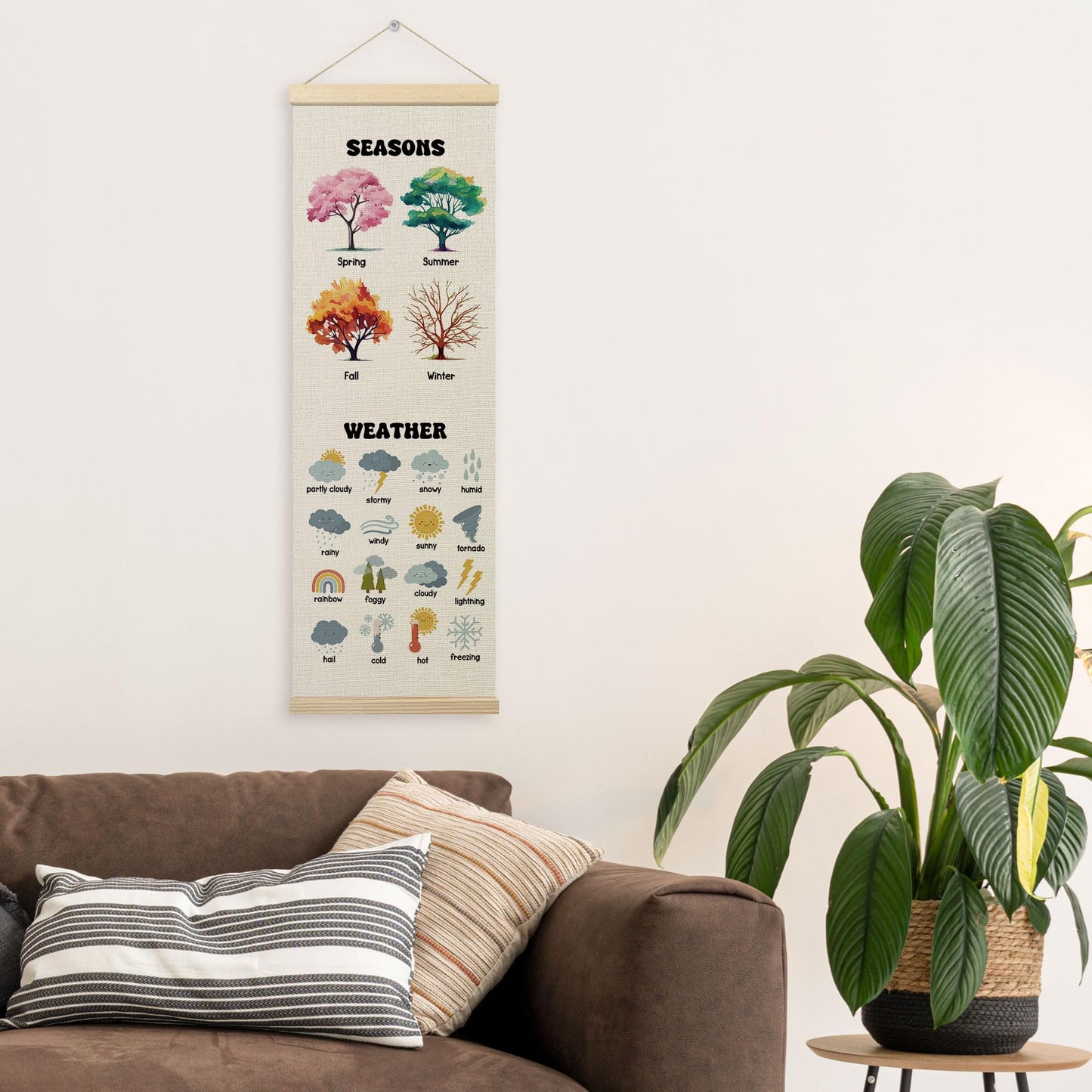 TLESKE Seasons Weather Classroom Wall Art Poster, Weather Four Seasons Educational Wall Decor Hanging Poster with Hanger Frame for Classroom, Toddlers Kids Wall Prints Picture Framed Banner, 12x35