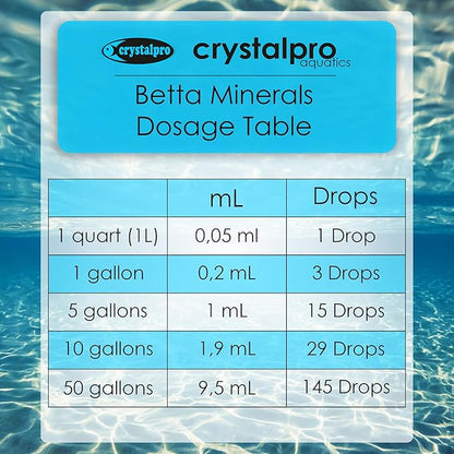Crystalpro Betta Minerals for Betta Fish Health - Reduces Stress - Boosts Protective Coat - Aquarium Mineralizer (4.2 Oz (125ml))
