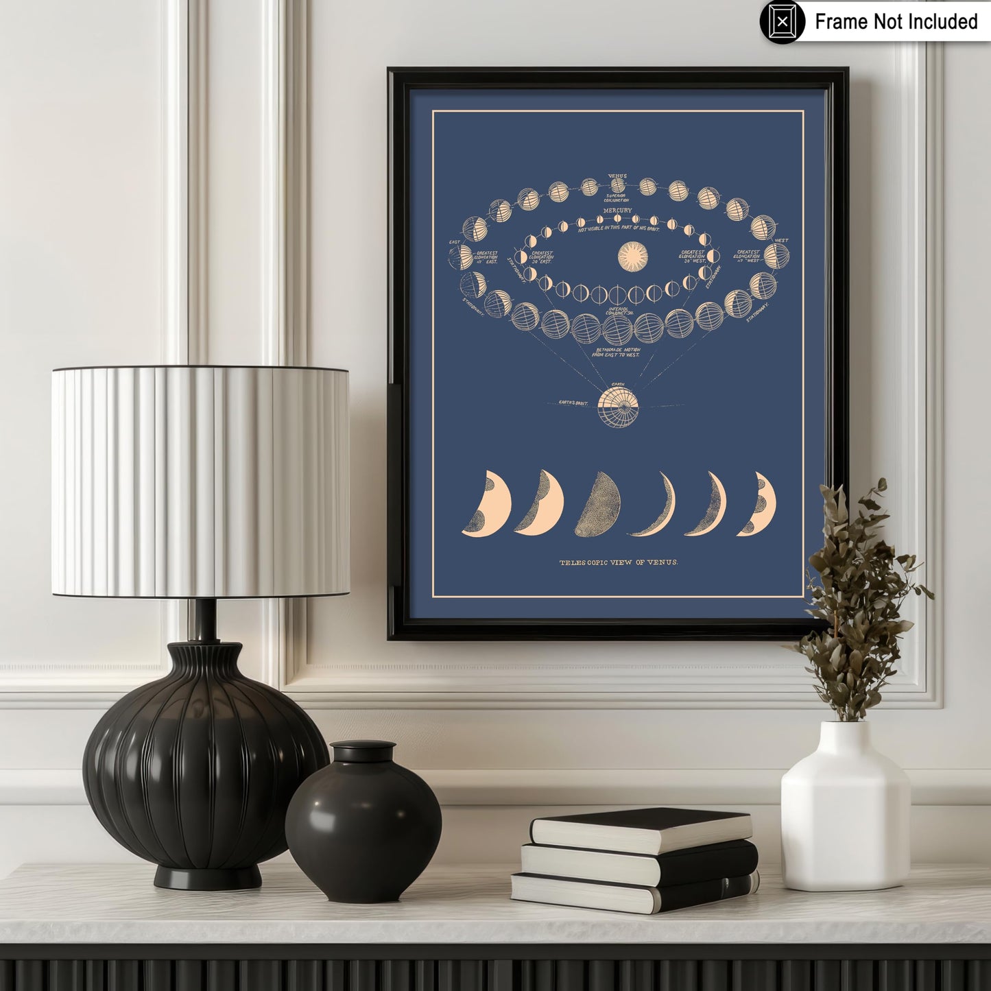 Poster Master Astronomy Moon Phases Wall Art Print, 8x10 Unframed Art Print Poster, Lunar Home Decor, Astrological Room Decoration, Gift for Planetary Astrology Fans