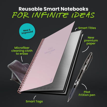 Rocketbook Core Reusable Smart Notebook, Lined Pages For School, Work and Creative Projects, Letter Size 8.5x11, Pink - Premium