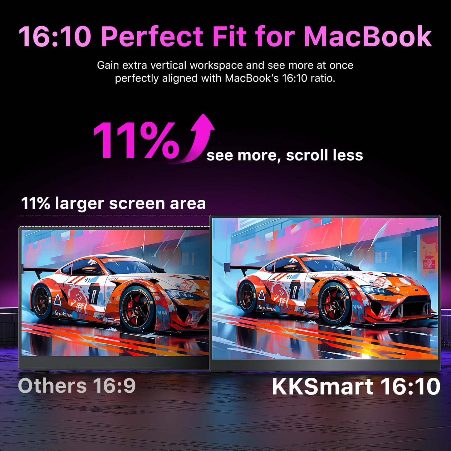 kksmart Portable Monitor for Laptop MacBook Surface PC Xbox PS5, Travel Monitor Second Screen for Laptop, HDMI USB-C VESA Compatible Built-in Speaker, 16