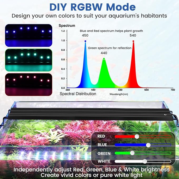 AQQA Aquarium Plant Light Full Spectrum LED Fish Tank Light IP68 Waterproof with 24/7 Natural Mode & DIY RGBW Mode, 9 Colors & 10-Level Brightness Adjustable, 6 Timer Settings for 32"-40" Tank (30W)