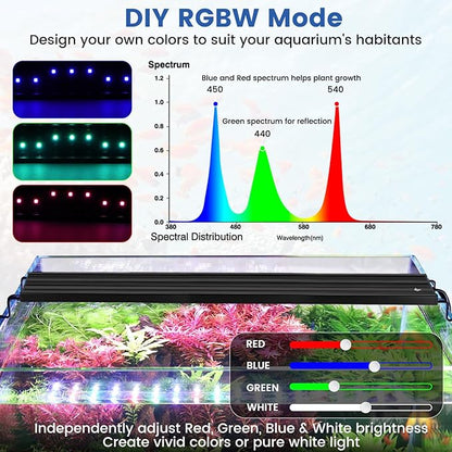 AQQA Aquarium Plant Light Full Spectrum LED Fish Tank Light IP68 Waterproof with 24/7 Natural Mode & DIY RGBW Mode, 9 Colors & 10-Level Brightness Adjustable, 6 Timer Settings for 18"-24" Tank (18W)