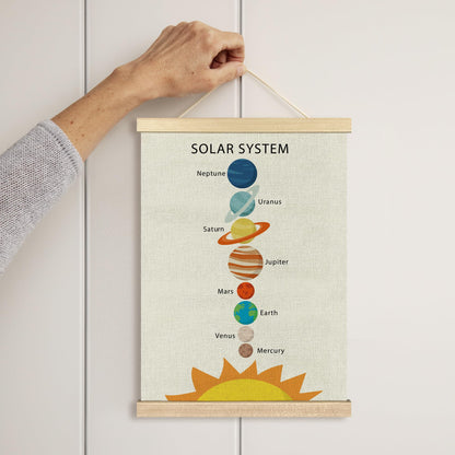 BCUANGD Space Wall Art - Solar System Kids Boys Planet Wall Art Poster Hanger with Wood Frames, Galaxy Education Wall Hanging Canvas Decor for Space Home Classroom Nursery Playroom, 12x16 Inches