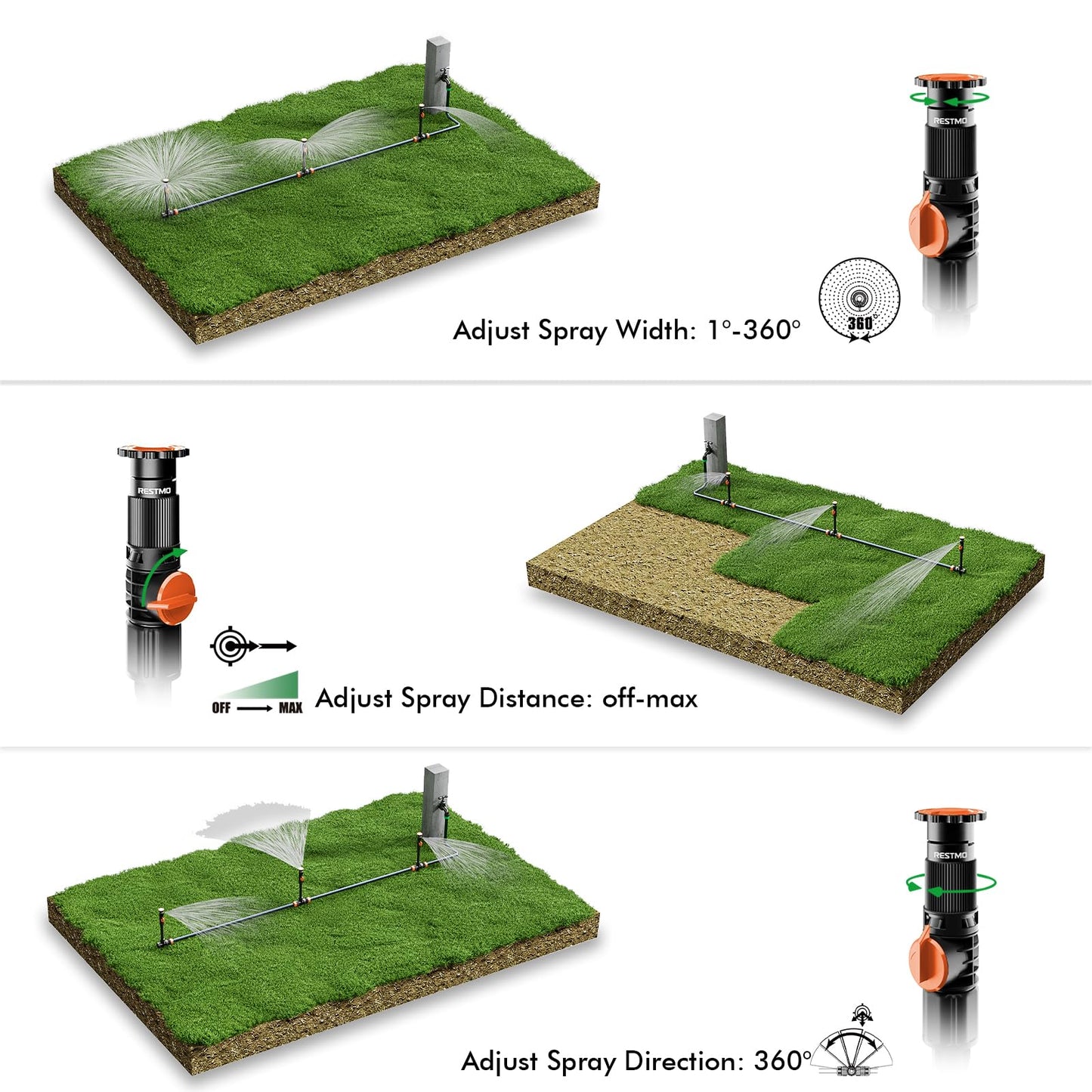 RESTMO Flexible Sprinkler System with Metal Spike Base, Above Ground DIY Irrigation Kit, Multi-Adjustable Lawn Sprinkler Set, Ideal for Plant and Flower Bed Watering, 30ft Garden Hose Included, Orange