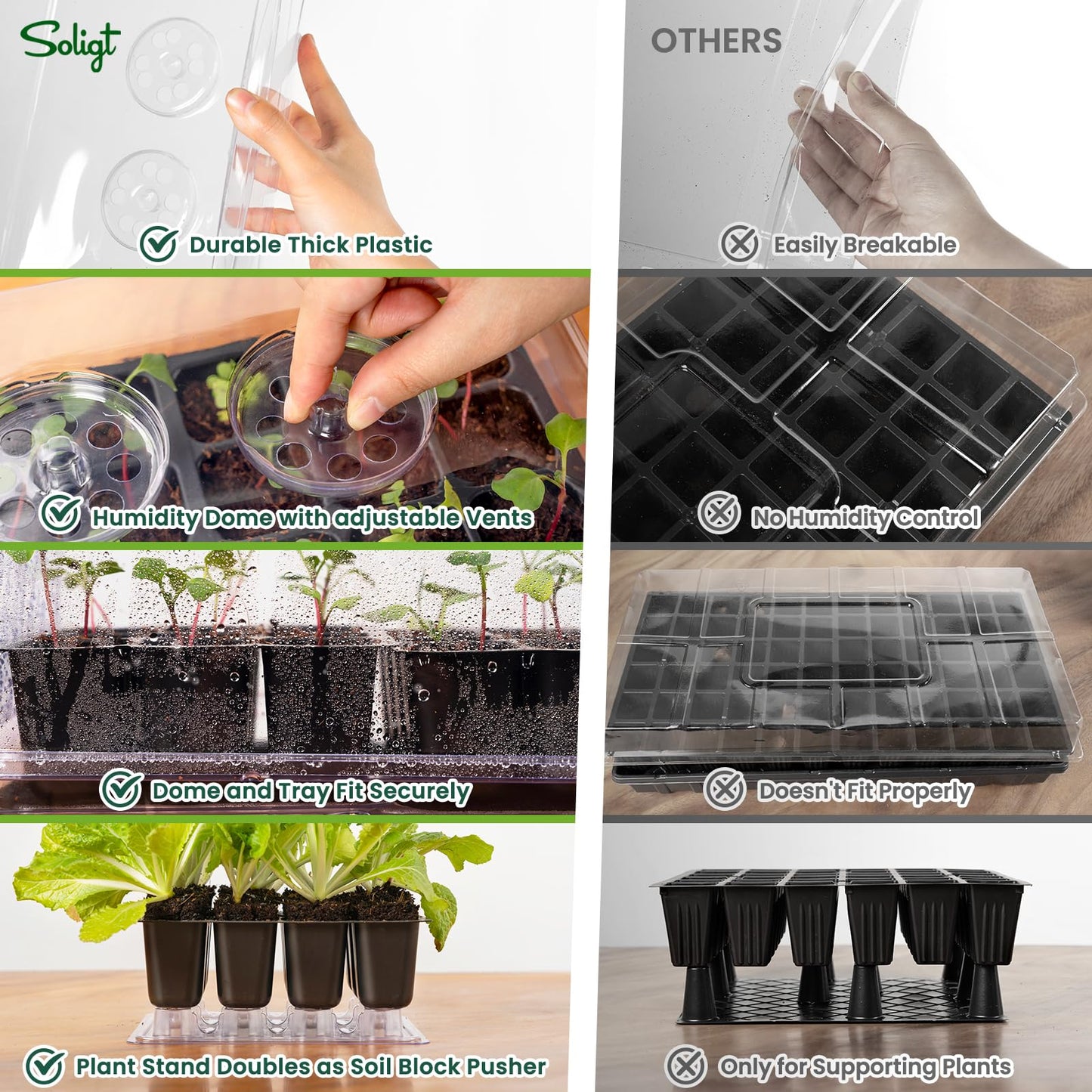 SOLIGT Self Watering Seed Starter Trays with Humidity Domes, Extra Thick Plastic Seed Starter kit for Seed Starting, Plant Germination & Seedling Growing, 3 Pack 72 Cells