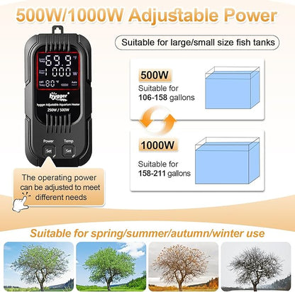 hygger Aquarium Heater, 500W/1000W Adjustable Power Fish Tank Heater with Digital Display External Controller, Automatic Power-Off Protection Heater for 106-211 Gallons Freshwater and Saltwater Tank