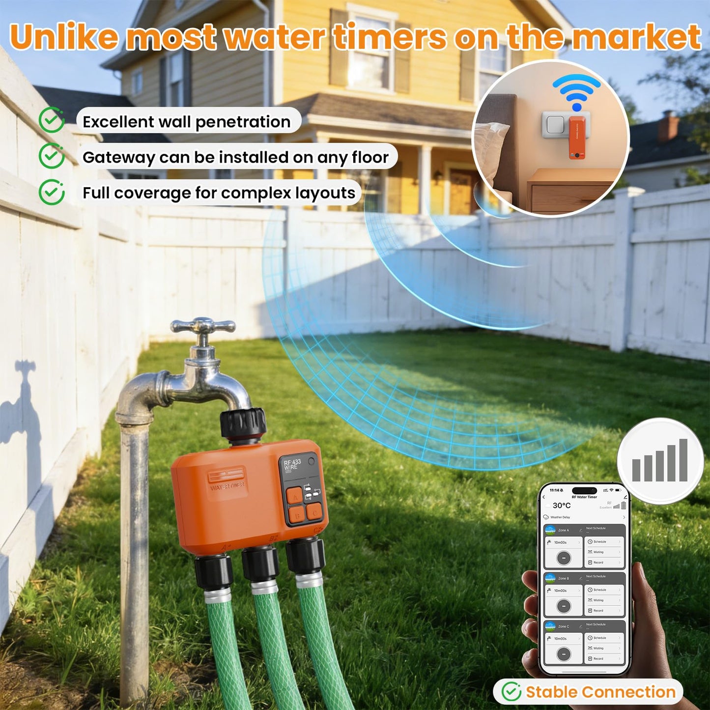 Smart WiFi Sprinkler Timer 3 Zone,WiFi Water Timer for Garden Hose with 984 FT Range,Strong Wall Penetration,APP & Remote Control,Alexa & Google Voice Compatible,Rain Delay, Manual Irrigation