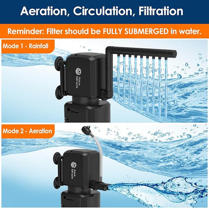 AquaMiracle Aquarium U-V Filter for Green Water Control with Timer, with Filter Sponge, Fish Tank Filter Turtle Filter with Aeration/Rainfall Mode for 40-150 Gallon Aquariums Freshwater and Saltwater