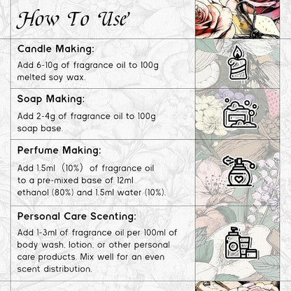 HIQILI Candy Fragrance Oil for Diffusers for Home, Sweet Scent, Perfect for Soap & Candle Making, Long-Lasting - 5.07 Fl Oz