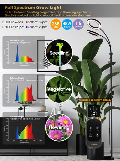GLOWRIUM Grow Lights for Indoor Plants, Full Spectrum LED Grow Light, Stepless Dimming,3 Lighting Mode and Adjustable Height, Plant Light with 3/9/12/16H Timer (Black, Dual Heads)