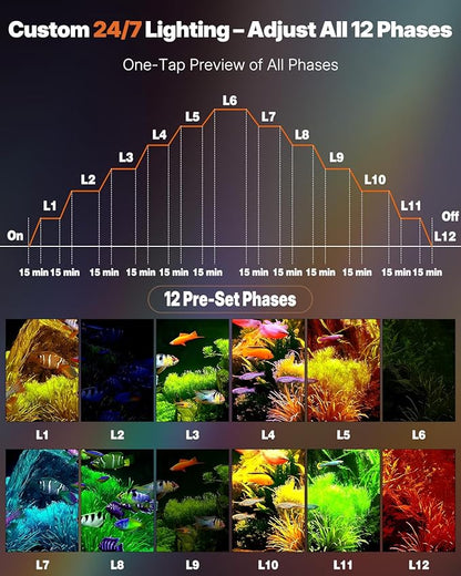 Pawfly Aquarium Light, 6 W Bluetooth Fish Tank Light, Full Spectrum Clip On Aquarium Lights for 1-5 Gallon Tanks, USB 24/7 LED Lights with Timer & Adjustable Brightness (Adapter Not Included)