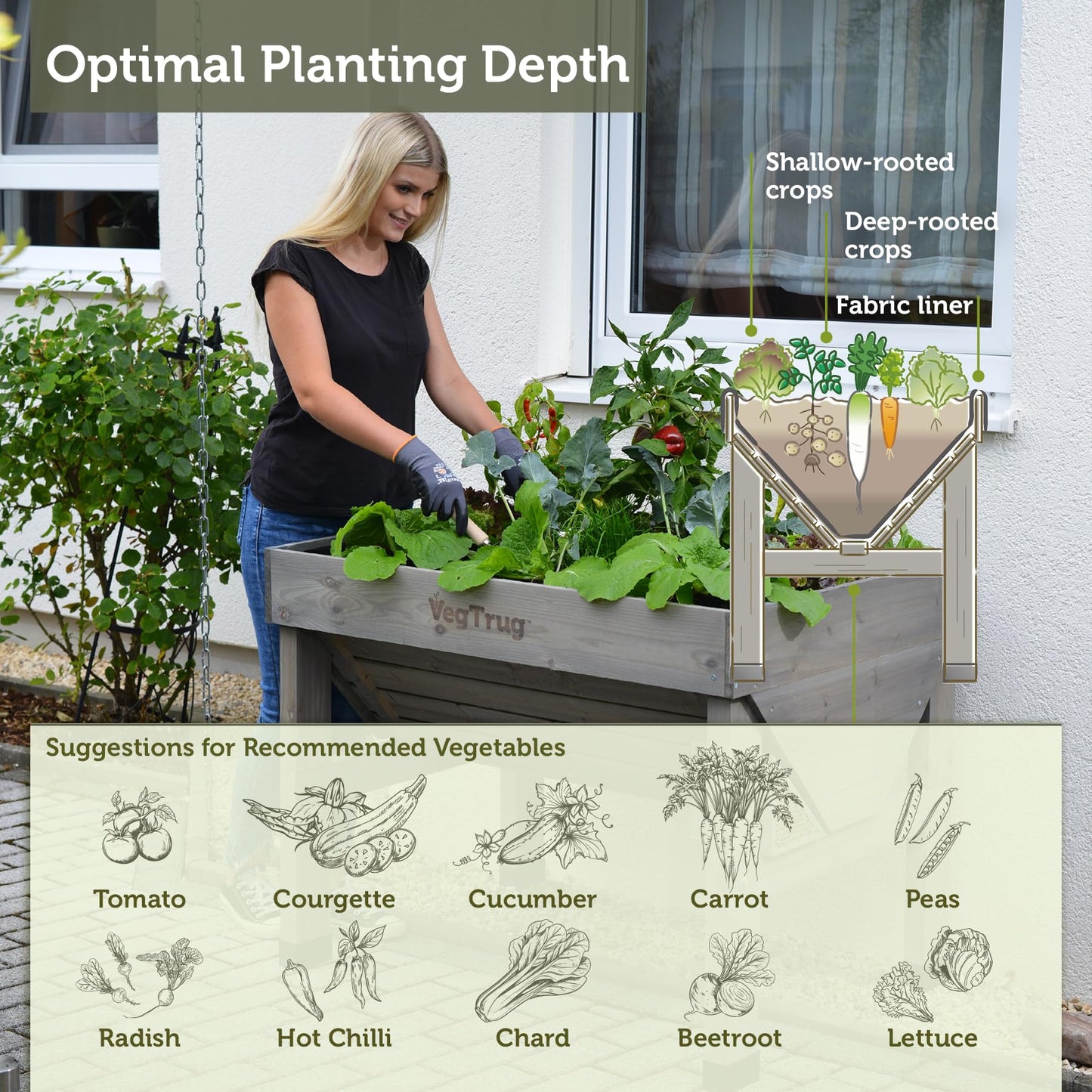 VegTrug Classic Raised Bed, Grey Wash, Small 1m - Cedar Wood V-Shaped Raised Garden Bed for Outdoor Gardening - Ergonomic Design for Balcony, Patio & Small Spaces