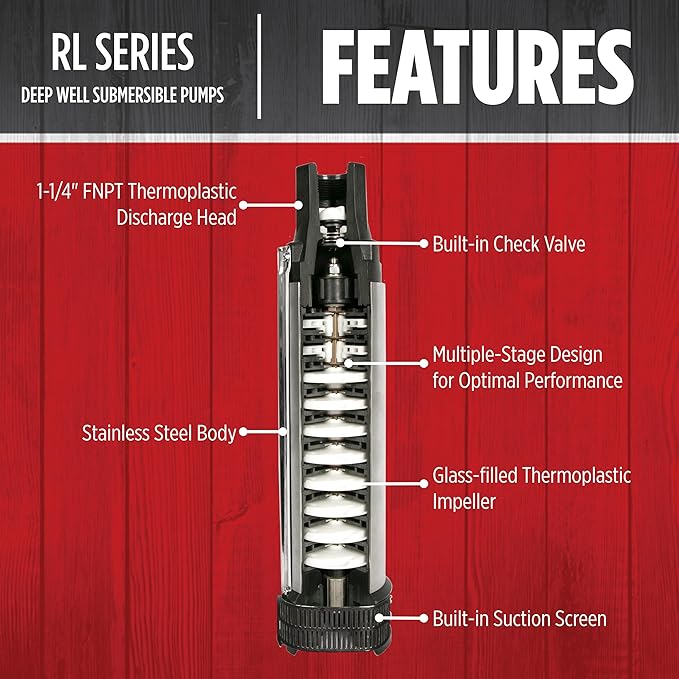 Red Lion RL12G07-3W2V 4-inch Submersible Deep Well Pump with Control Box, 3/4 HP, 12 GPM, 3-Wire, 230 Volt, Steel, 14942406