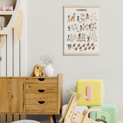 MOTERMATE Woodland Farm Nursery Number Wall Art Poster Chart, Learning Educational Canvas Poster Hanger Frame for Toddlers Classroom, Safari Nursery Wall Hanging Banner Decor for Classroom, 12x16 Inch