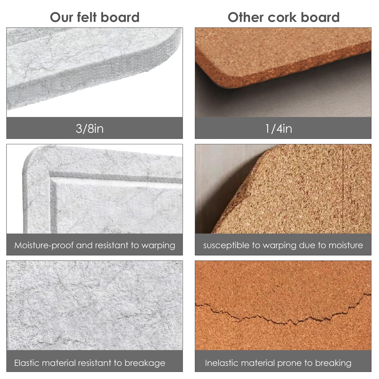 Lightomorrow Bulletin Board, 36 x 24 inches Felt Board - Decorative Pin Board, Cork Board Alternative for Wall, 3' x 2' Foldable Self-Adhesive Vision Board with 20 Pushpins - Marble White