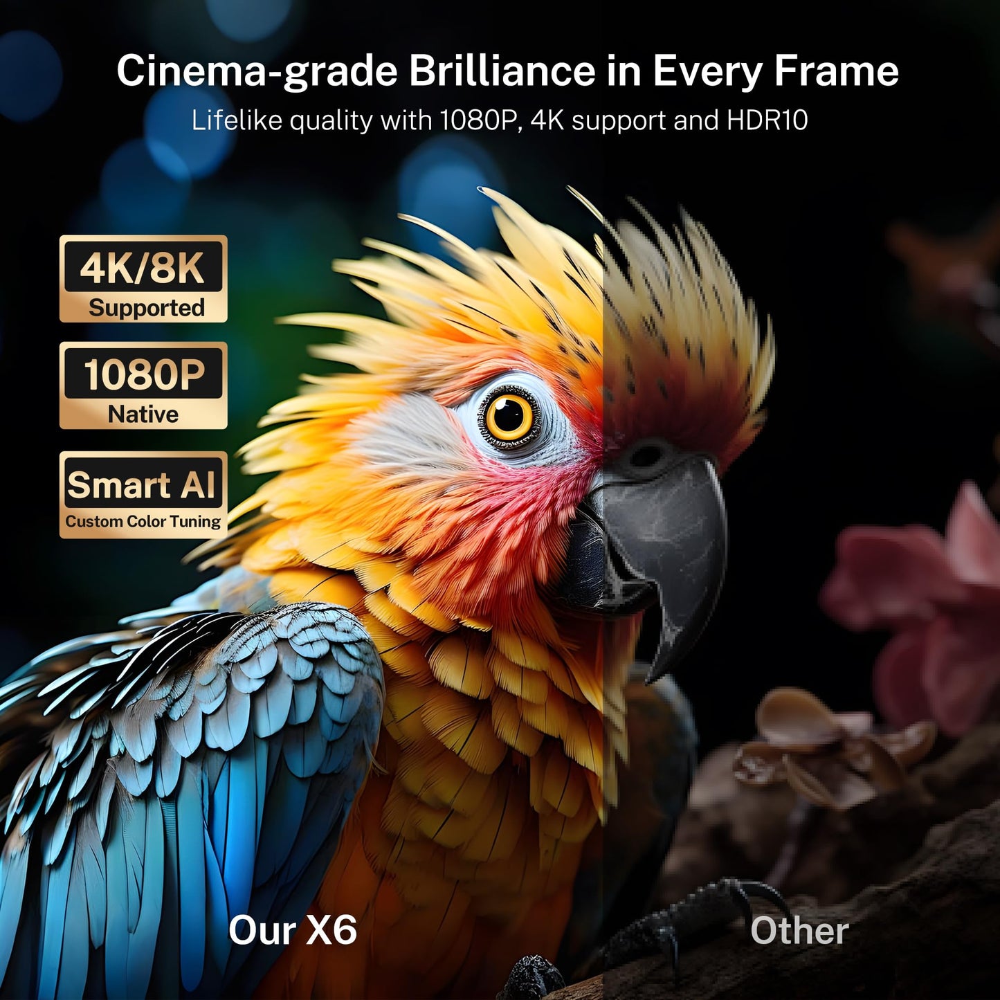 Smart Projector with WiFi 6 and Bluetooth 5.4, 800 ANSI Native 1080P Portable Mini Projector with Auto Focus & Keystone, 360° Rotatable for Bedroom Home Theater Outdoor Movie X6 Black