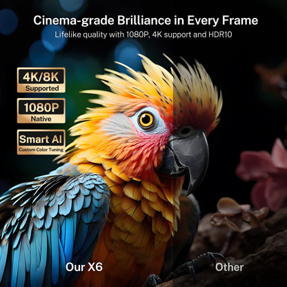 Smart Projector with WiFi 6 and Bluetooth 5.4, 800 ANSI Native 1080P Portable Mini Projector with Auto Focus & Keystone, 360° Rotatable for Bedroom Home Theater Outdoor Movie X6 Black