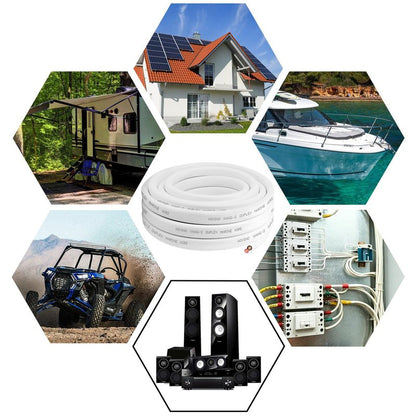 6 Gauge Marine Wire Duplex Marine Grade Wire,6 AWG 15ft Tinned Copper Boat Electrical Cable for Boat/Automotive/RV/Camper Outdoor Use