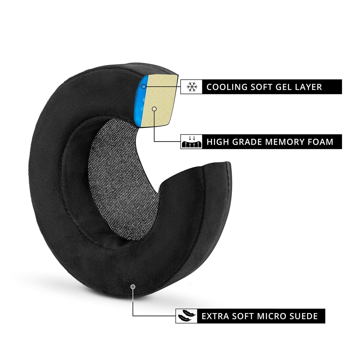 Brainwavz Gaming Earpads for Razer Kraken & Other Gaming Headsets & AKG 701 Q701 & Other Headphones (See List, Dimensions & Video), Cooling Gel, Memory Foam, Micro Suede, XL Round Black