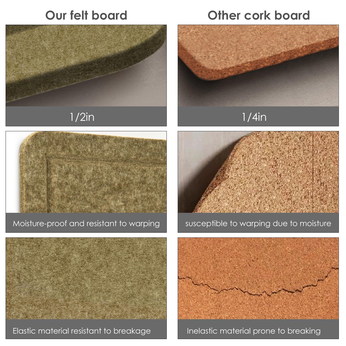 Bulletin Board, 24 x 18 inches Felt Board Decorative Pin Board, Cork Board Alternative for Wall, Foldable Photo Board Self-Adhesive Vision Board Mood Board with 20 Pushpins - Olive