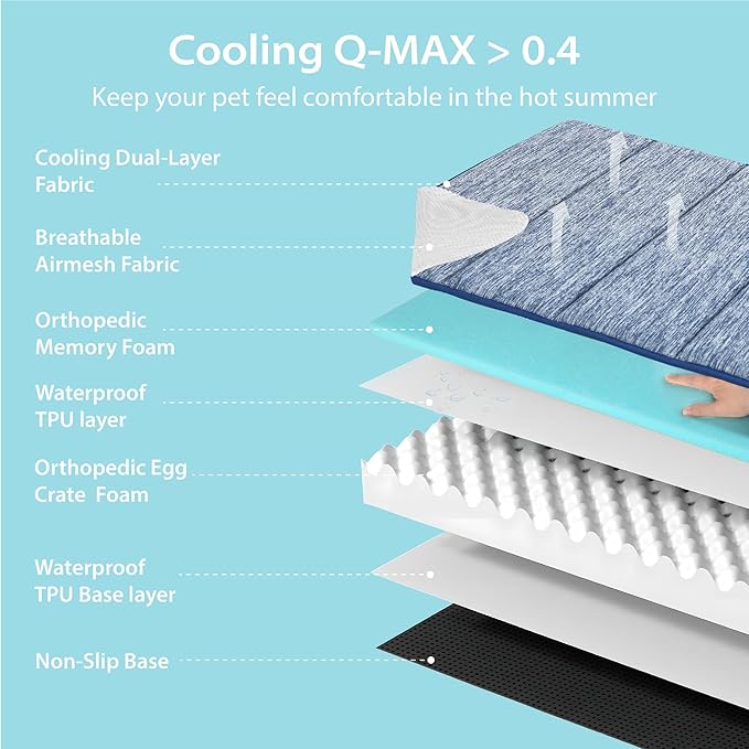 Cooling Dog Bed for 2XL Large Dogs - Orthopedic Pet Beds with Memory Foam, QMAX>0.5, Waterproof Removable Washable Cover for Hot Weather, Wander Blue, 47" L x 29" W x 3" H
