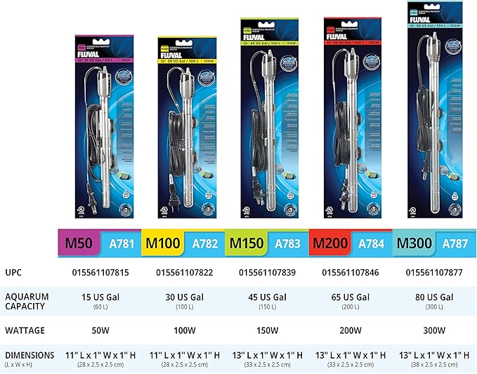 Fluval M 150-Watt Submersible Aquarium Heater – Reliable, Compact Heating with Mirror Technology for Fresh & Saltwater Tanks Up to 45 Gallons
