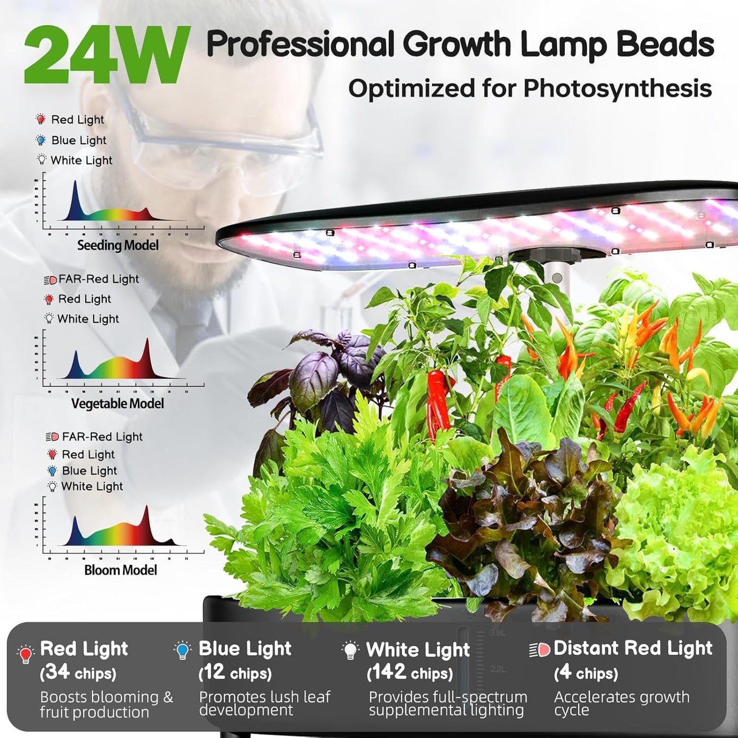 Hydroponics Growing System Kit - 12 Pods Indoor Herb Garden with LED Grow Light, Adjustable Height up to 17", Auto Timer - Perfect Home, Birthday & Mother’s Day Gift for Women